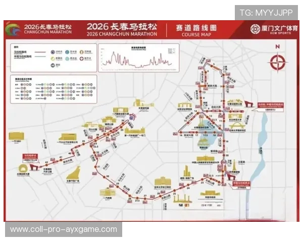 2026年马拉松城市赛：路线改造与选手反馈，2020马拉松路线规划